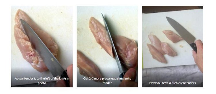 Image of Prepare chicken according to photos if you weren’t able to...