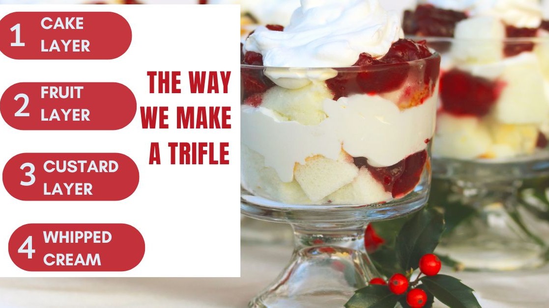 Image of The Way We Make A Trifle