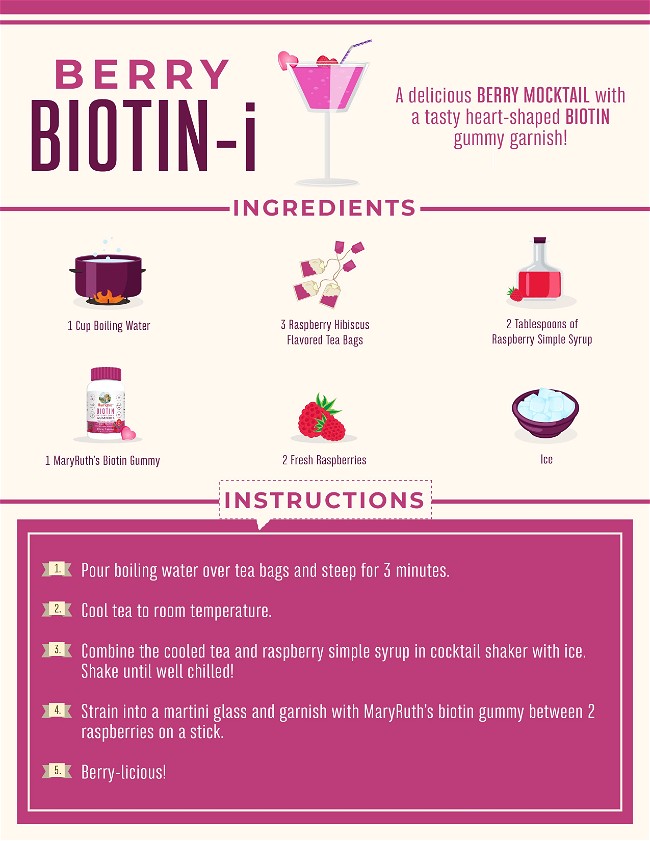 Image of Berry Biotin-i: Berry Mocktail With Biotin Recipe