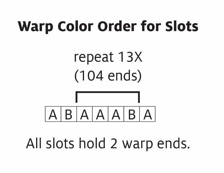 Image of Warp the first slot with color A. 