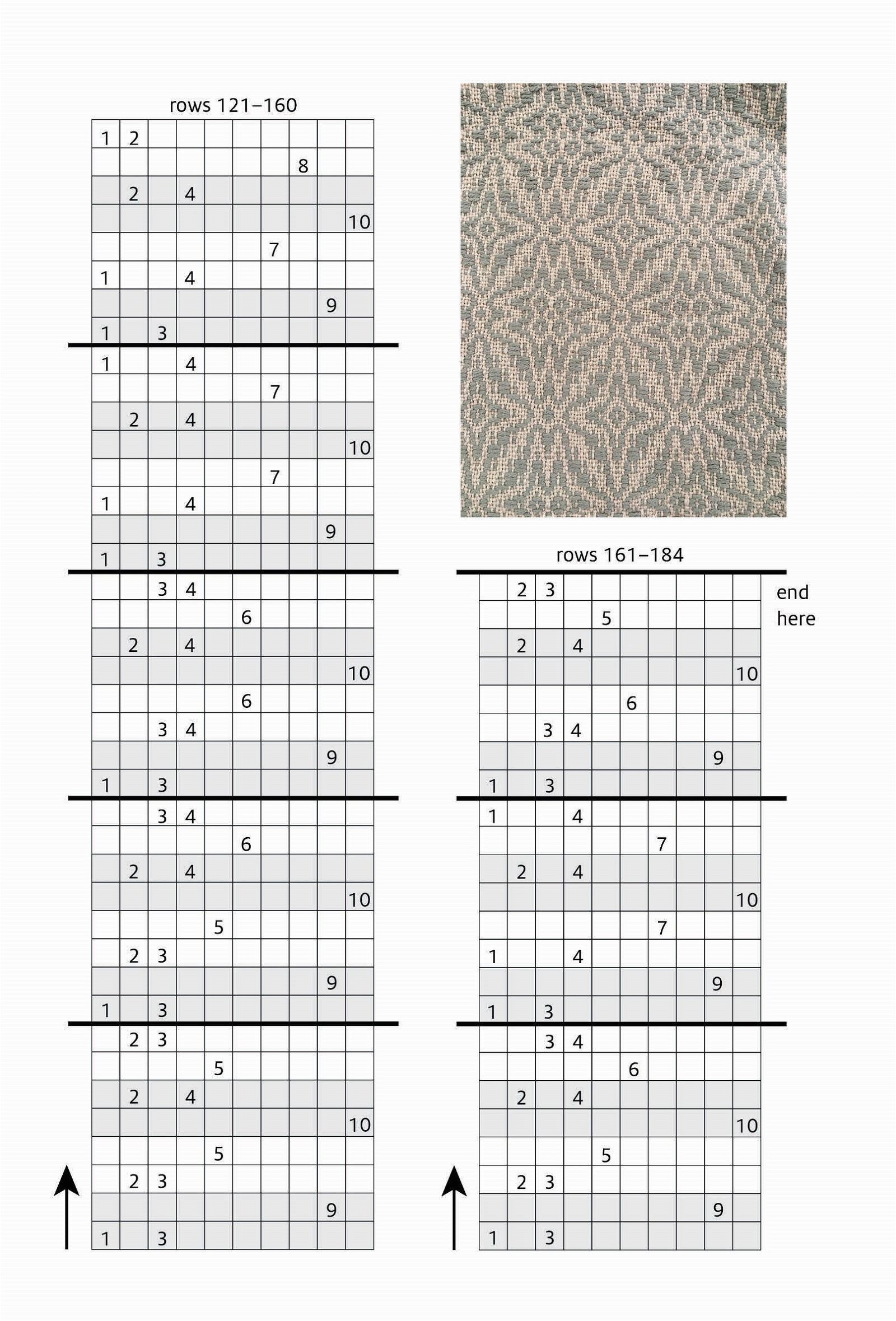 Subtle Star Overshot Doubleweave Blanket – Schacht Spindle
