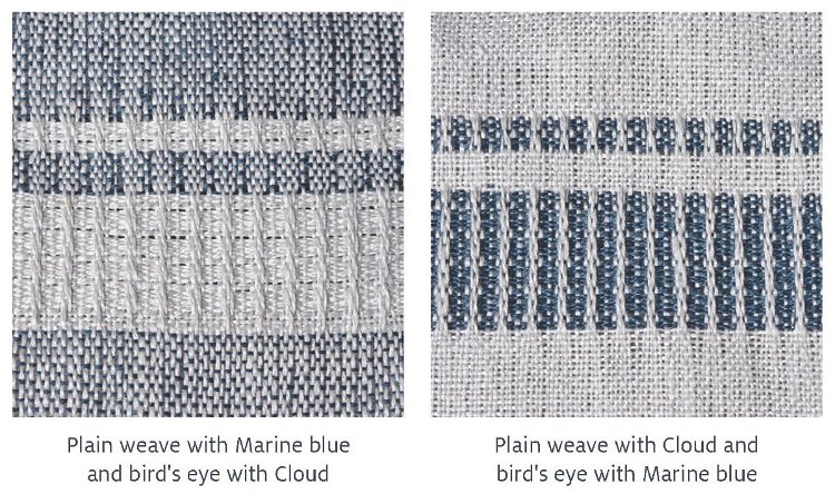 Image of Continue following the weaving schematic, changing weft color and pattern...