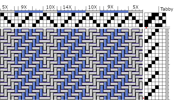 Image of The weave structure for this fabric is a 2-2 point...