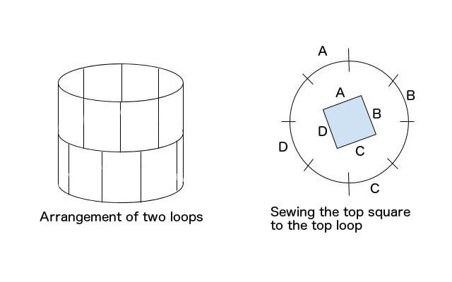 Image of Create two strips of 8 squares. Sew the ends of...