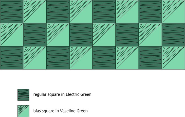 Image of Lay out the squares as shown in the diagram. The...