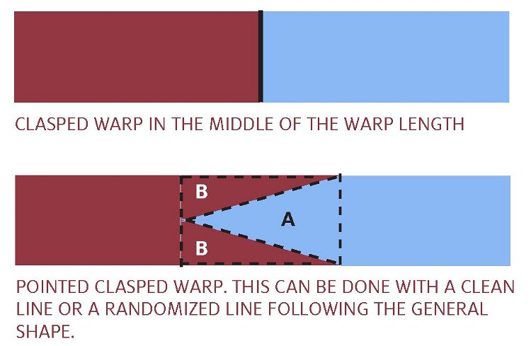 Image of Note: This warp does balance both of the warp colors...