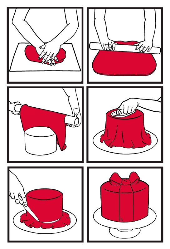 Image of See the full steps for wrapping a cake with fondant here.