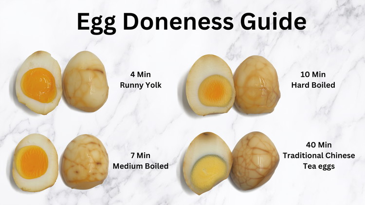 Image of Boil the eggs for 4 minutes if you want the yolk to be running; boil for 7 minutes for medium-soft eggs; boil for 10 minutes for hard-boiled eggs. The traditional Chinese tea eggs are boiled for at least 40 minutes....