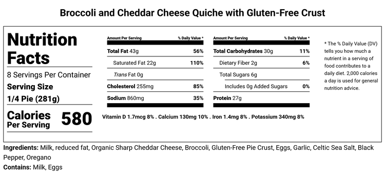 Image of Nutrition Info: