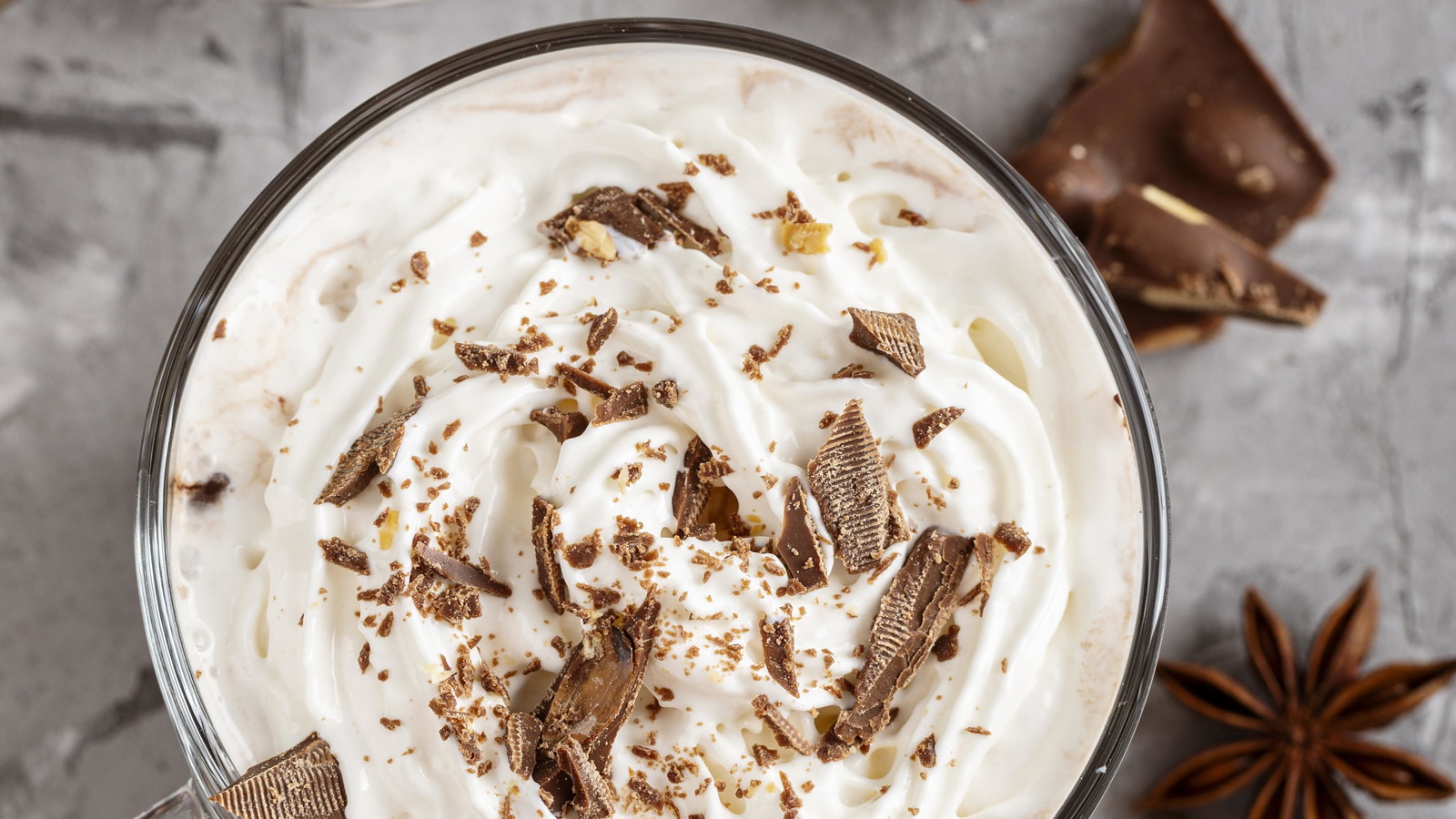Starbucks Coffee White Chocolate Mocha