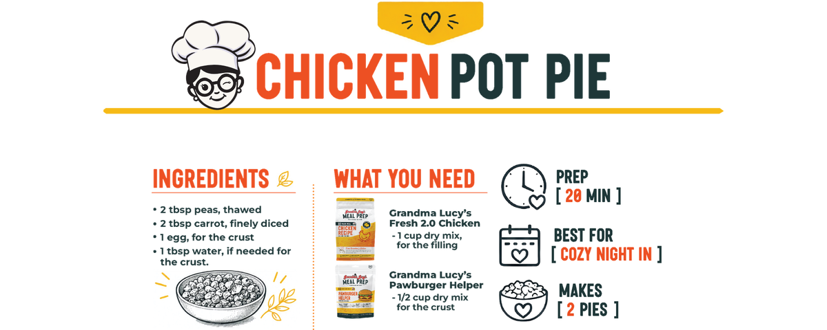 Mini Chicken Pot Pies