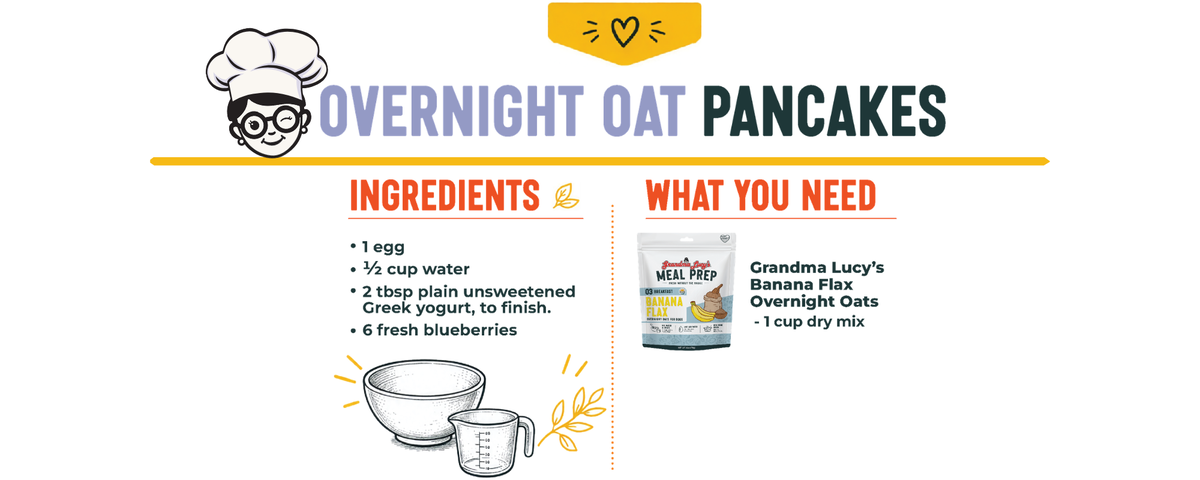 Overnight Oat Pancakes