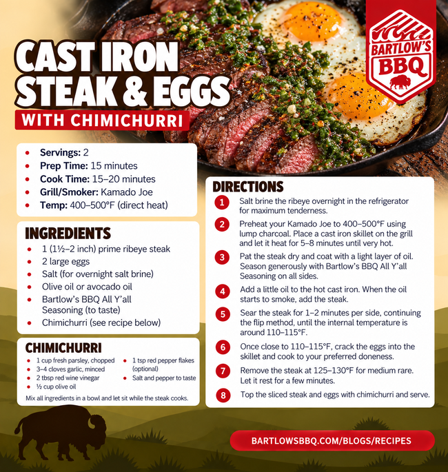 Image of Steak & Eggs Breakfast on the Kamado Joe (with Chimichurri)