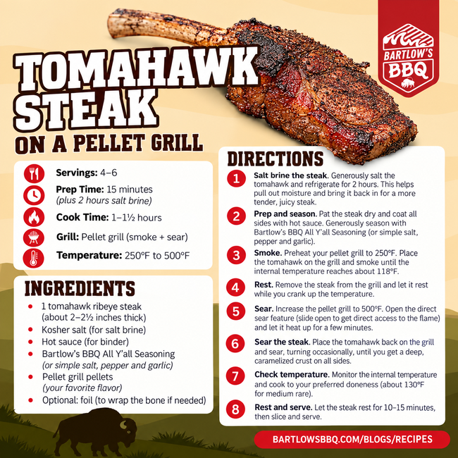 Image of How to Smoke & Sear a Tomahawk Steak