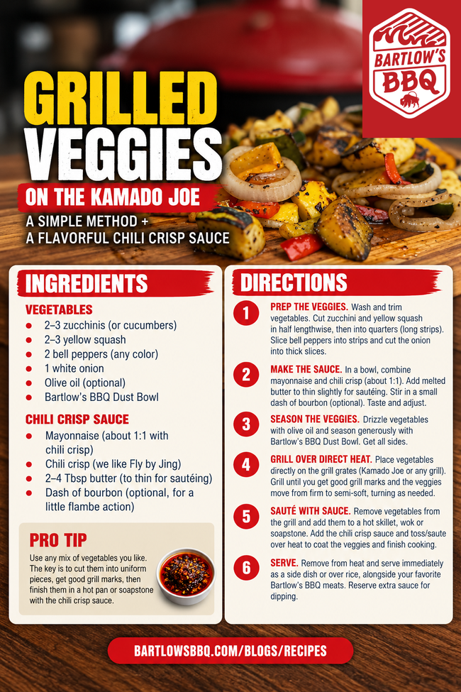 Image of Grilled Veggies on the Kamado Joe